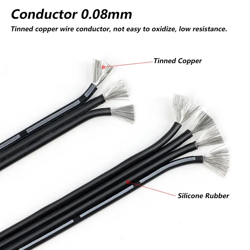 Cable paralelo de silicona sua - Wire 22 Gauge Copper reseña y precio