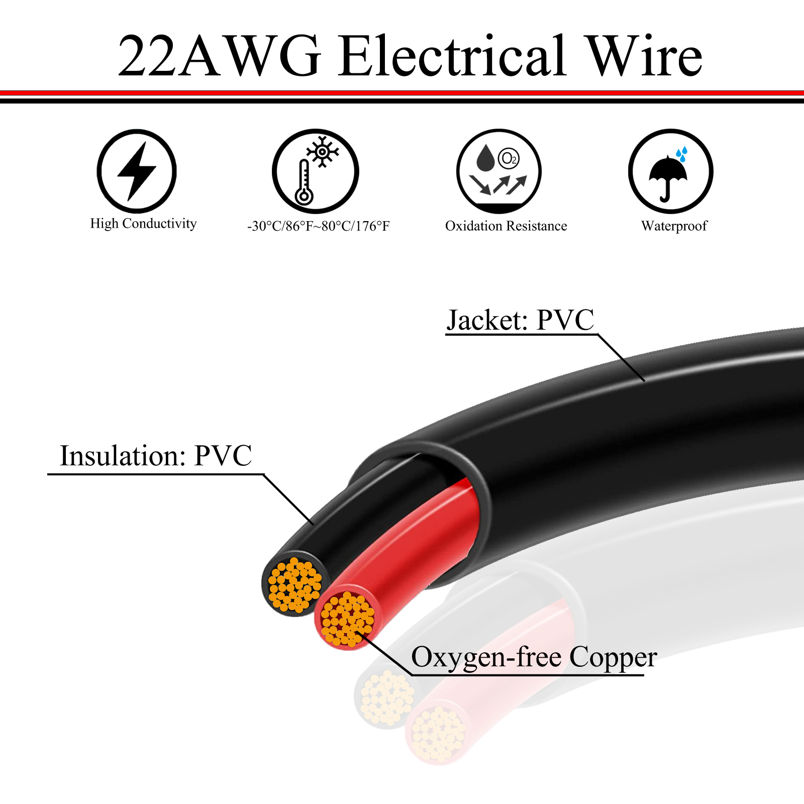 Cables electrónicos para el ho - Wire 22 Gauge Copper reseña y precio
