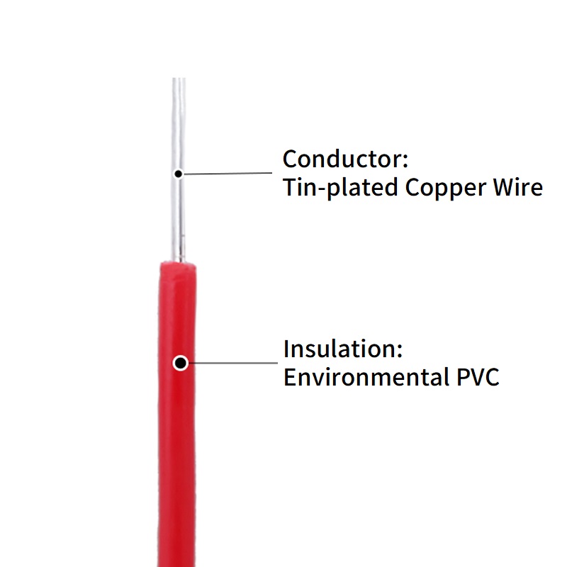 Cable de cobre de un solo núcl - Wire 22 Gauge Copper reseña y precio