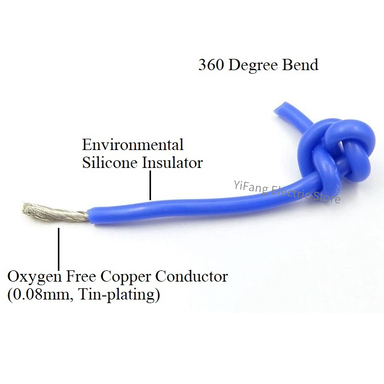 Cable de goma de silicona súpe - Wire 22 Gauge Copper reseña y precio