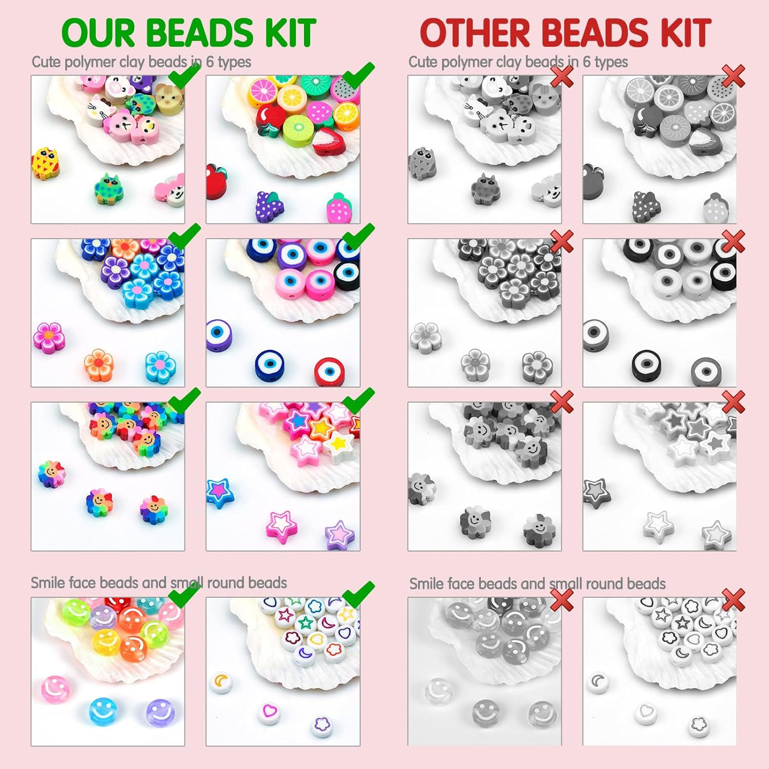 Kit de fabricación de pulseras - Jewelry Making Basics reseña y precio