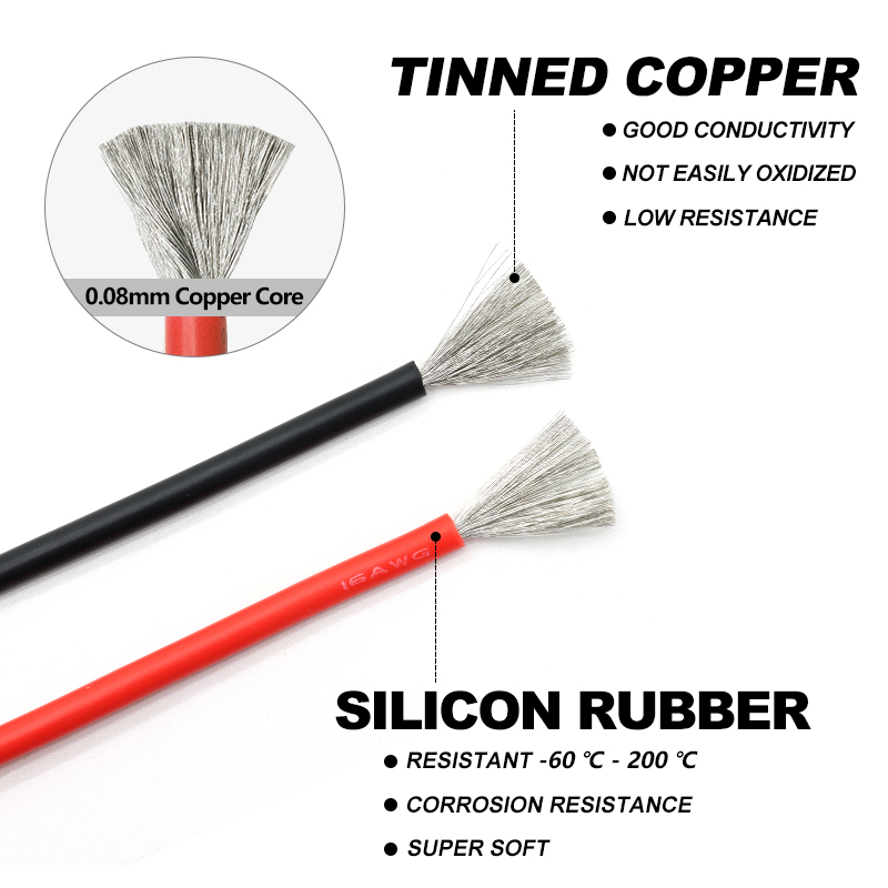 Cables de goma de silicona fle - Wire 22 Gauge Copper reseña y precio